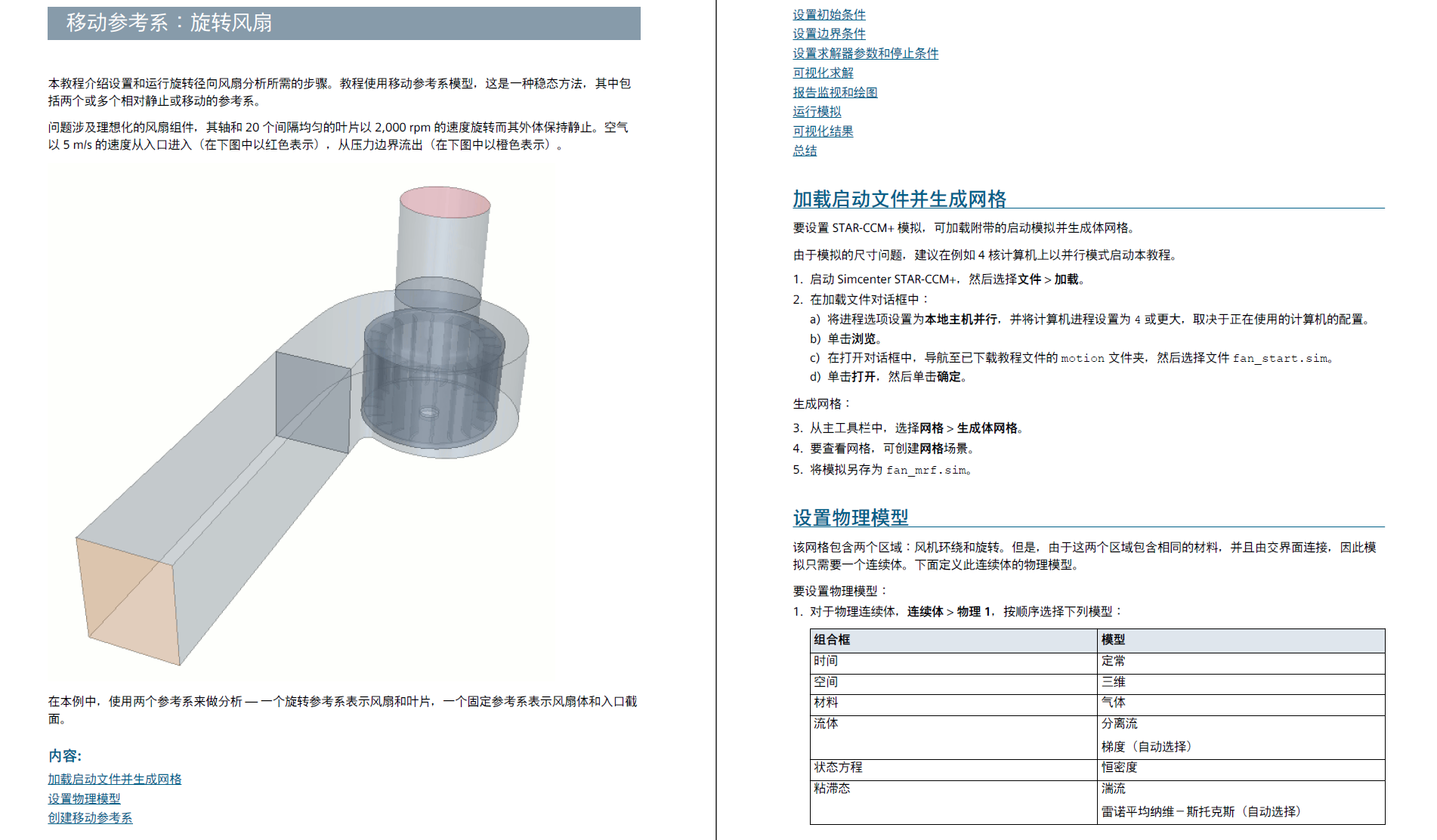 STAR-CCM2021、2022中文帮助文档及案例源文件